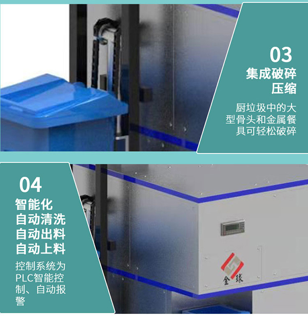 餐廚垃圾處理新技術