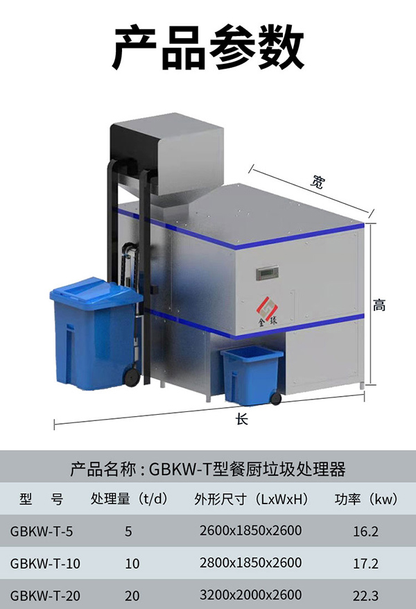 廚余垃圾處理器實用嗎